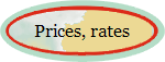 Prices, rates